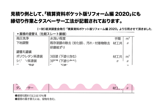 代替テキスト